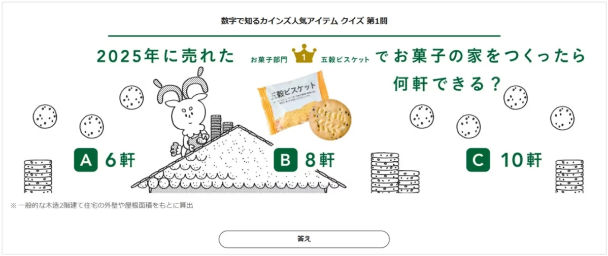 数字で知るカインズ人気アイテム クイズ