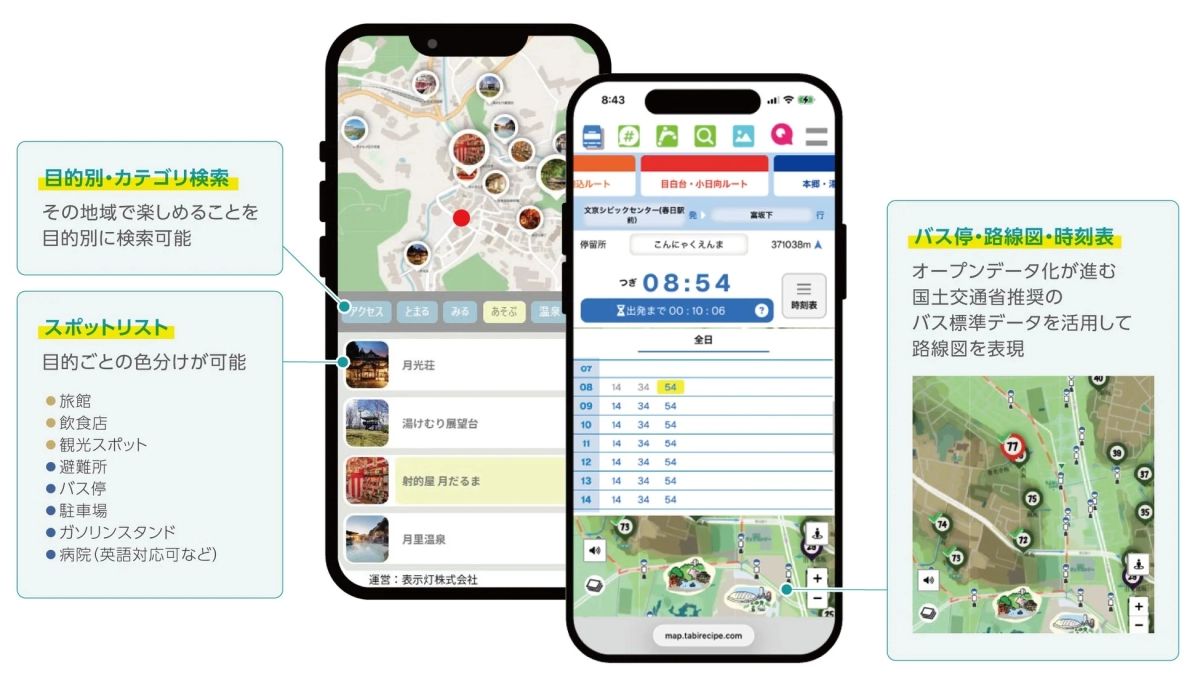 目的別・カテゴリ検索、バス停・路線図・時刻表