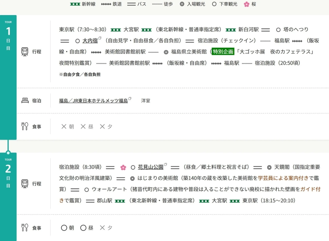 1泊2日ツアーの行程表