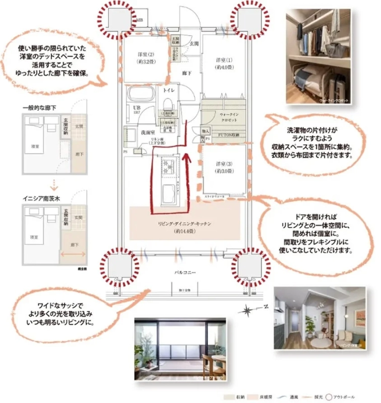 間取り図と特徴