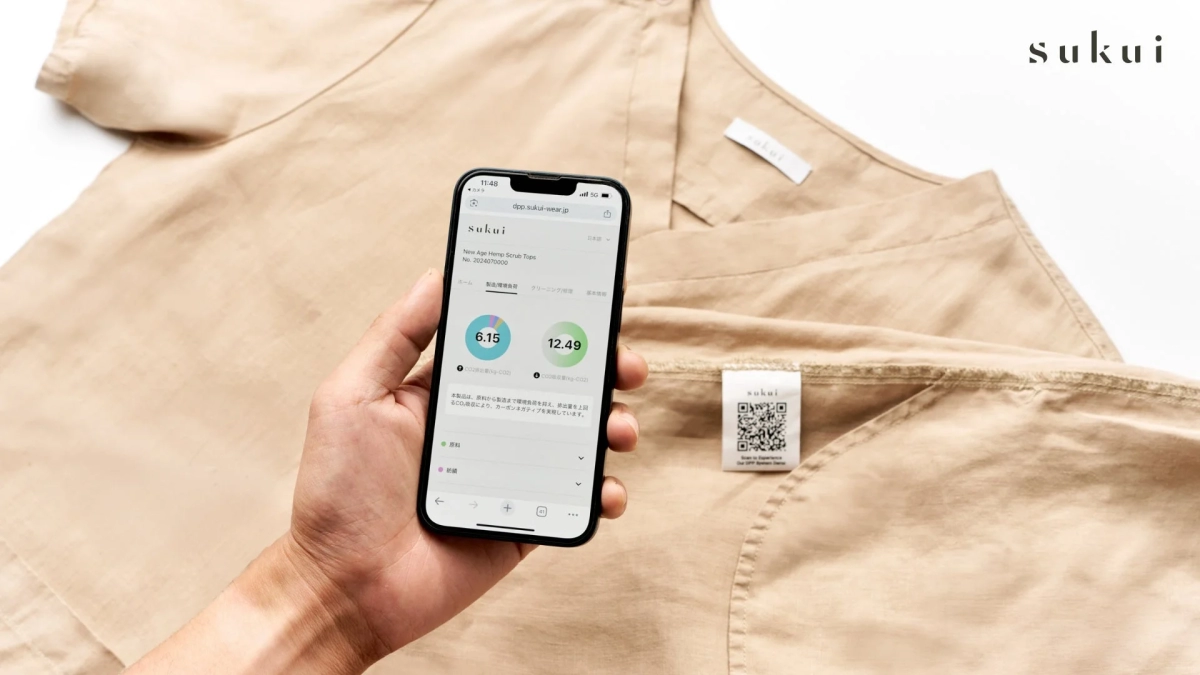 sukuiのデジタルプロダクトパスポート画面