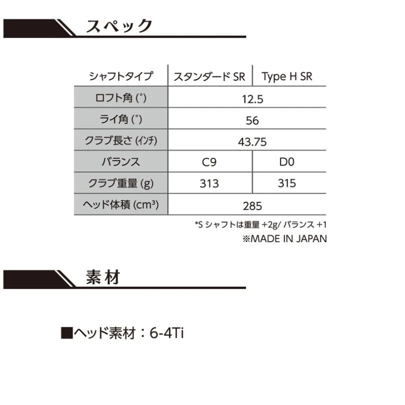 ゴルフクラブの詳細スペック