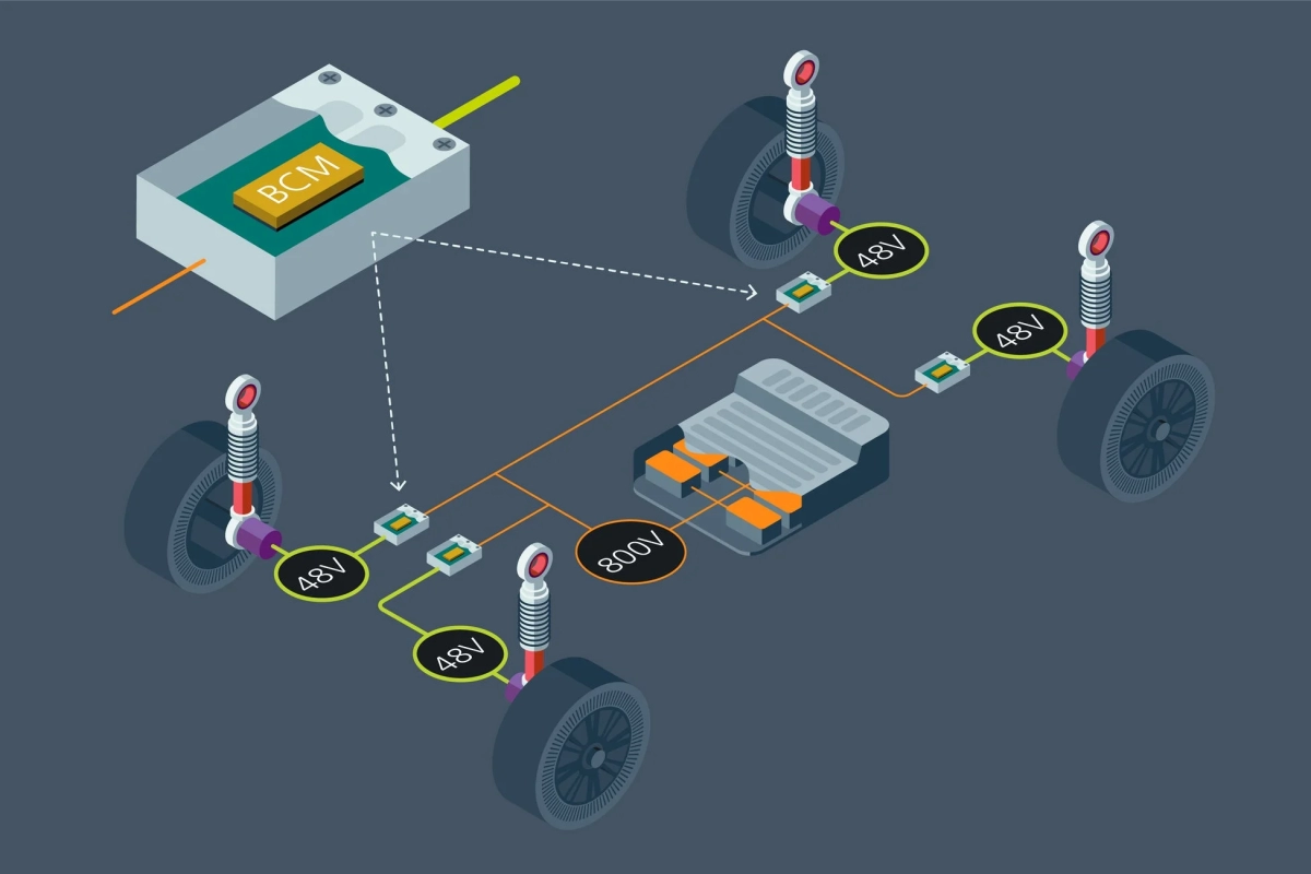 自動車の電気系統の概念図