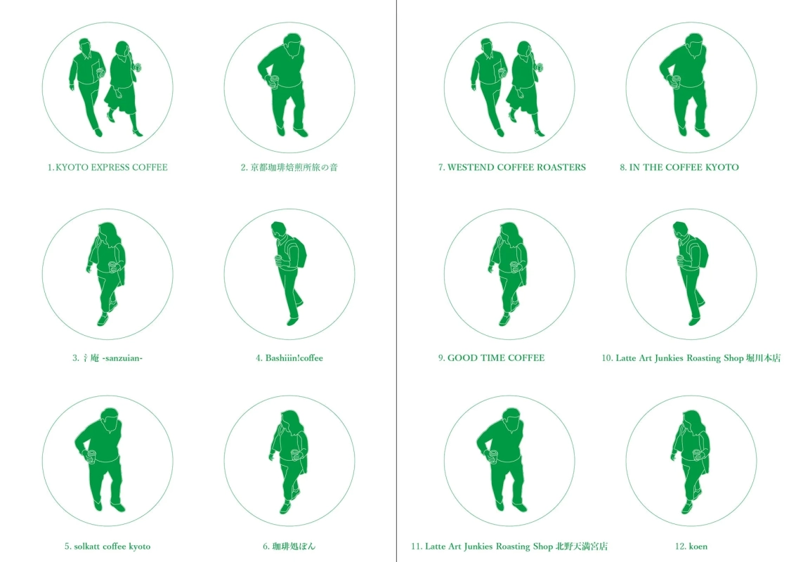 コーヒーショップのロゴ