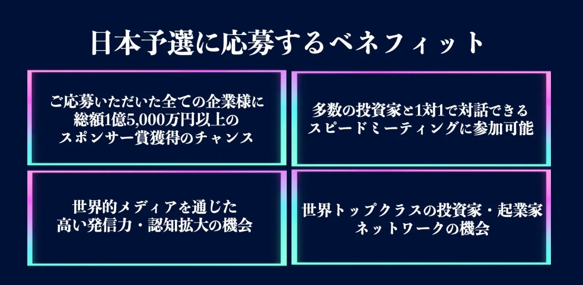 日本予選に応募するメリット