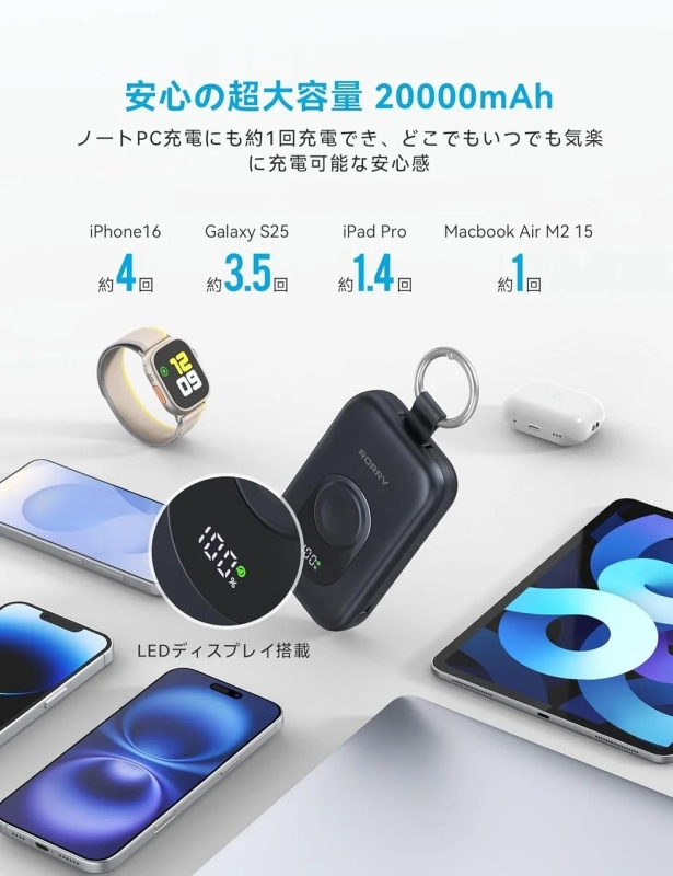 RORRY強化Ultra版 20000mAhモバイルバッテリー
