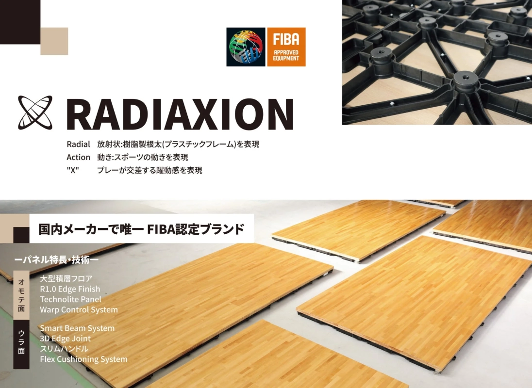 RADIAXION